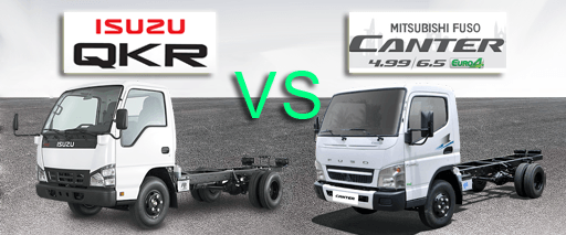Fuso Canter 4.99 và Isuzu QKR77H 