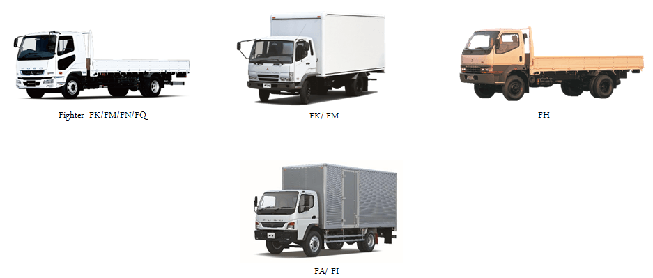 xe tai fuso