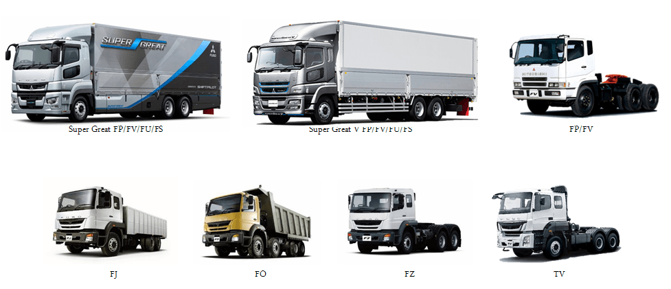xe tai fuso