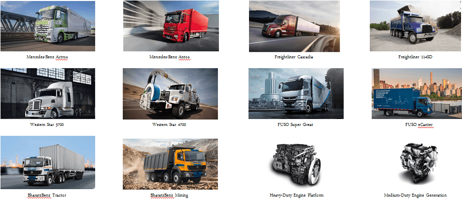 Line up các sản phẩm Daimler