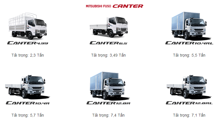 xe tai fuso