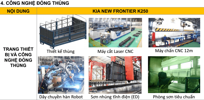 so sánh xe tải k250 và n250