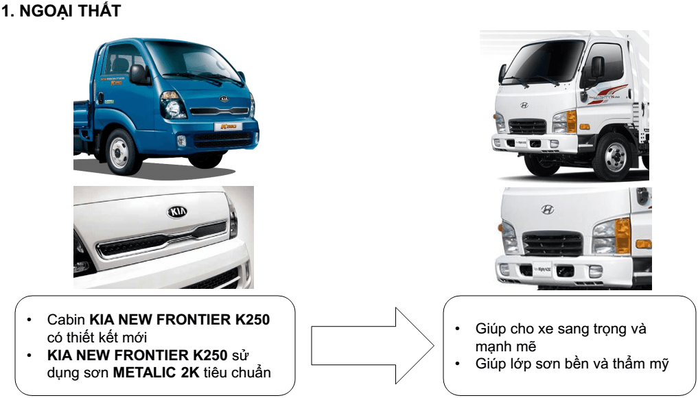 xe tải 2.5 tấn