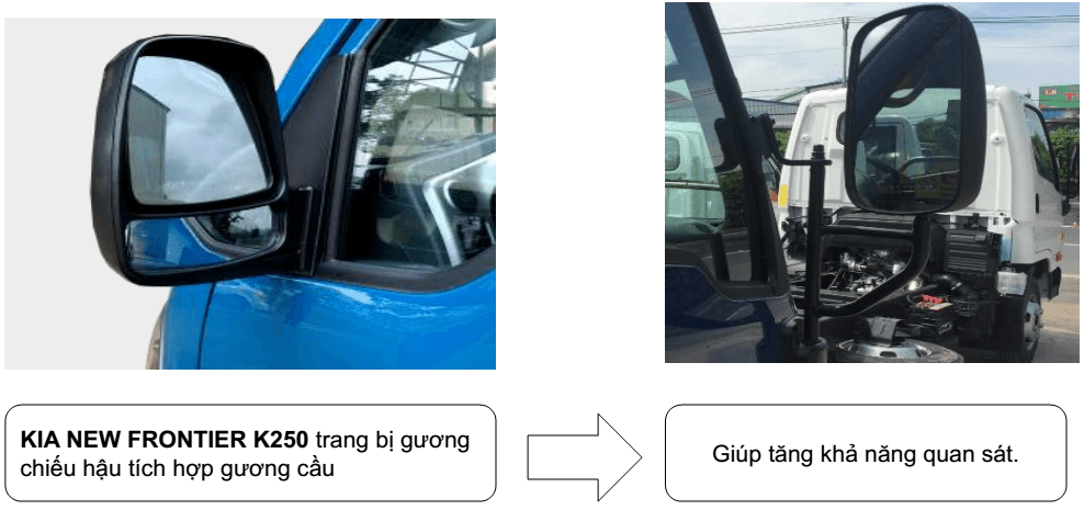 so sánh xe tải k250 và n250