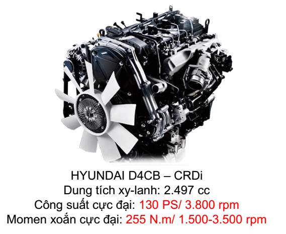 so sánh xe tải k250 và n250