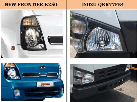 so sanh kia k250 vs isuzu qkr 230