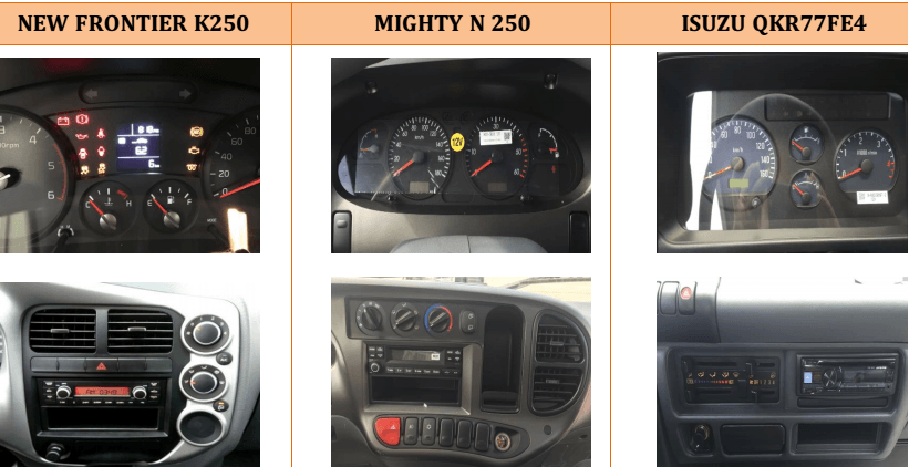 so sanh kia k250 vs isuzu qkr 230