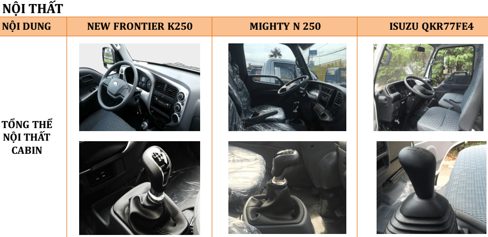 so sanh kia k250 vs isuzu qkr 230