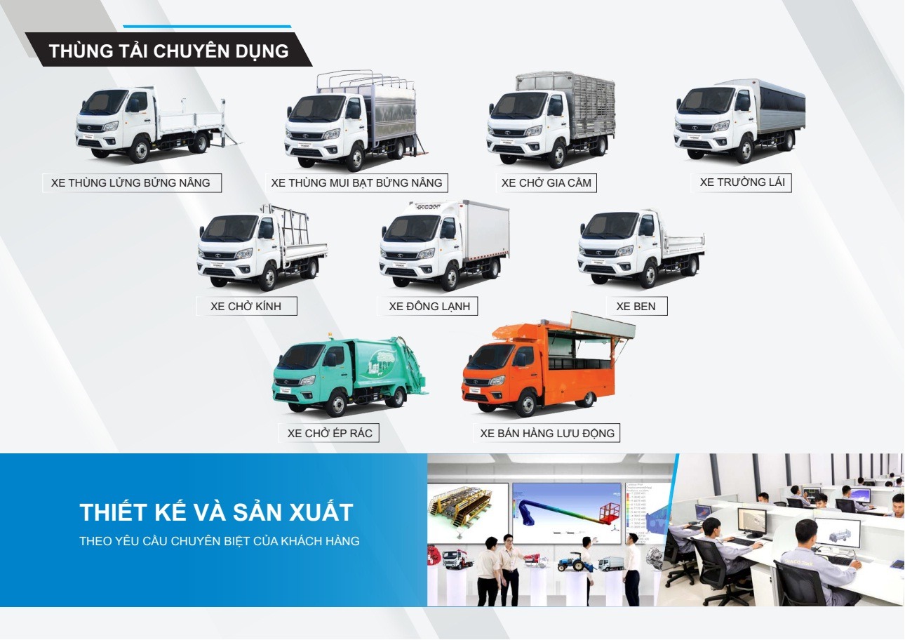 các loại thùng xe tải tf2800