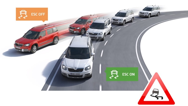 hệ thống cân bằng điện tử esc trên xe tải kia k250