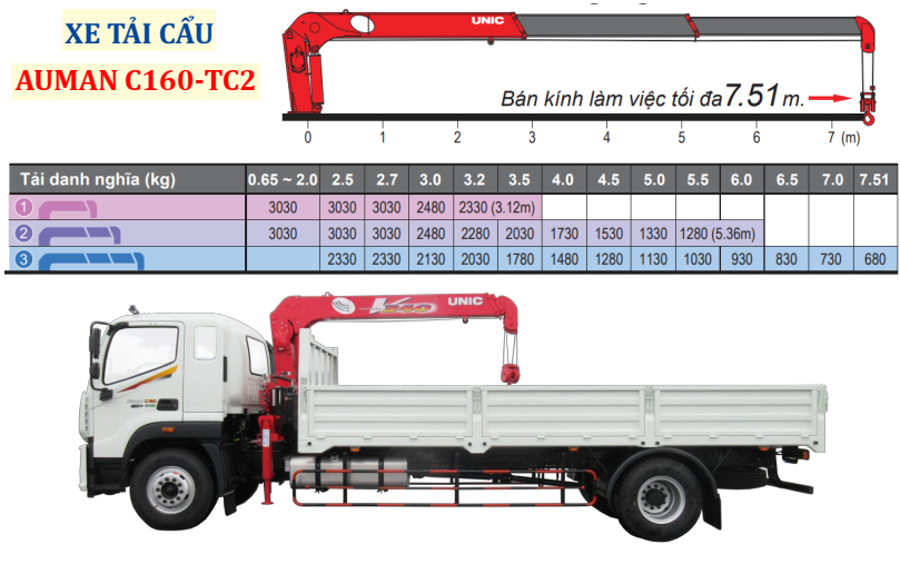 AUMAN-C160-gan-cau.png_1