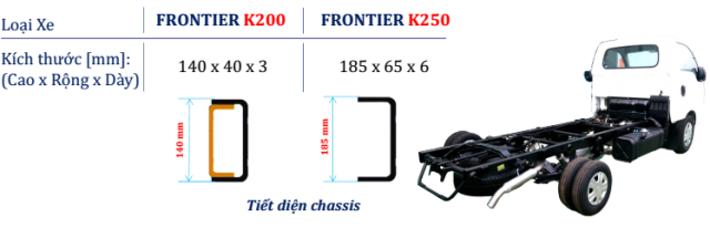 chassis-kia.png