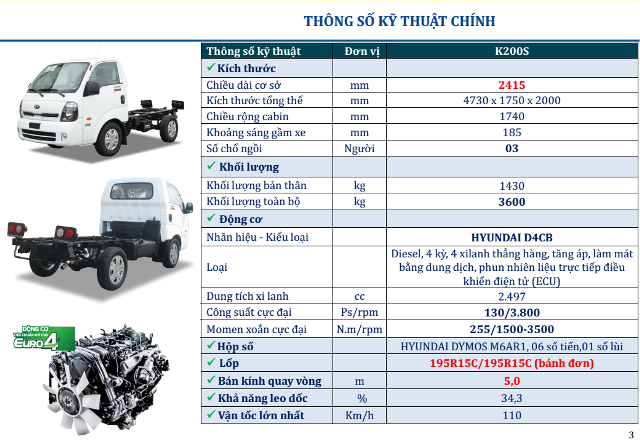 kia-k200s-1t5