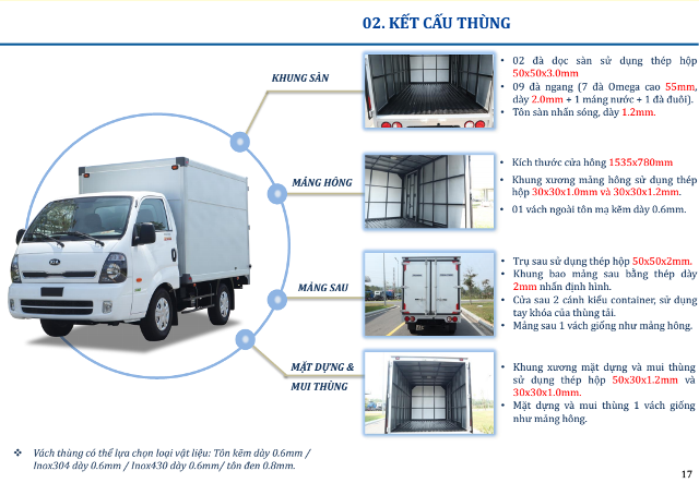 kia-k200s-1t5-thung-kin-2.png