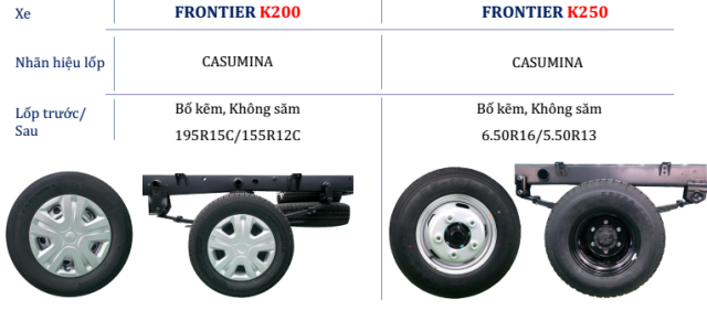 lop-kia-k200-k250.png_1