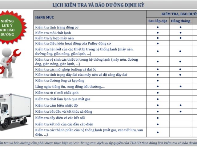 bao-duong-dinh-ky-xe-dong-lanh-fuso-7