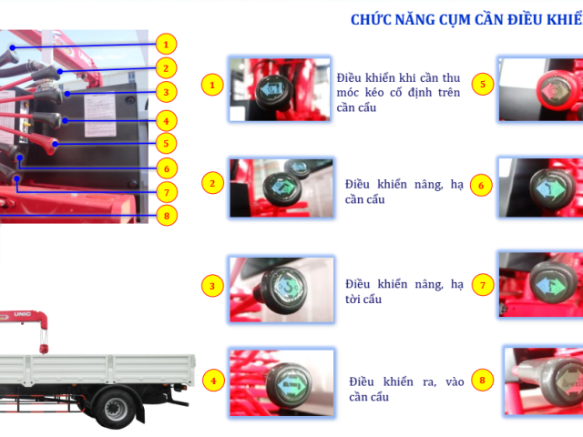 Xe tải Auman C160 tải trọng 9.1 tấn thùng dài 7.4 mét gắn cẩu 5 tấn Unic U550