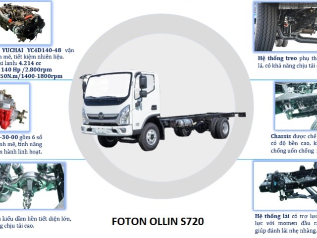 Xe tải cẩu Ollin S720 7 tấn gắn cẩu Unic V343K 