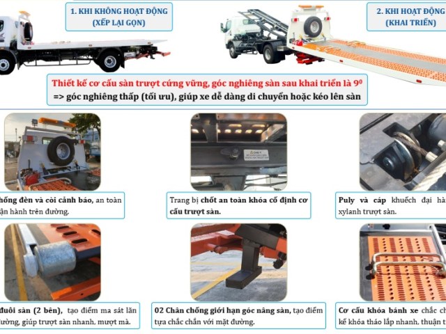 Xe chở xe kéo xe sàn trượt 5 tấn sàn 5m6 - Fuso FA 140 L