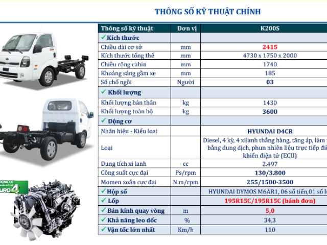 kiak200s