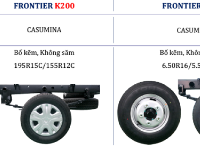 Xe Tải KIA K250 2.5 Tấn - Thùng Mui Bạt, Kín, Lửng Dài 3.5 Mét 