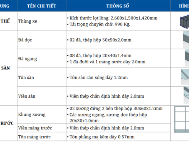 Xe tải 990 kg thùng mui bạt mở 01 cửa hông