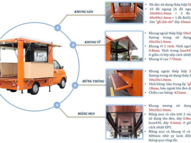 Xe bán hàng lưu động Thaco Towner 990 BH2