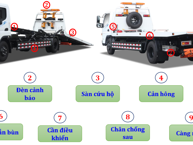 xe-cho-xe-fuso-tf85l-ket-cau