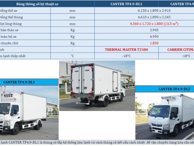 xe-dong-lanh-fuso-1