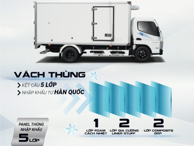 xe-dong-lanh-fuso-tf49