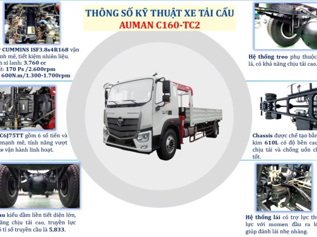 Xe tải Auman C160 tải trọng 9.1 tấn thùng dài 7.4 mét gắn cẩu 5 tấn Unic U550