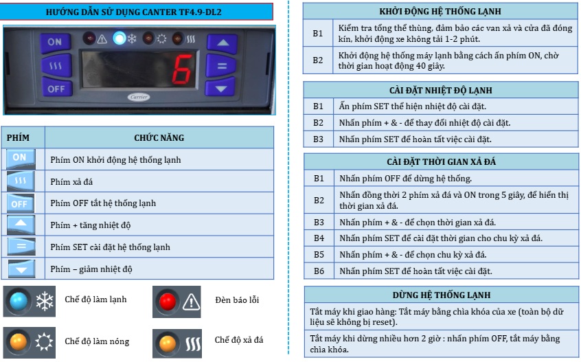 Hướng dẫn sử dụng THERMAL MASTER T2500